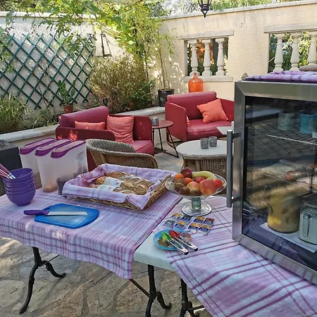 Domaine A L'aise - Piscine Chauffee Plaissan